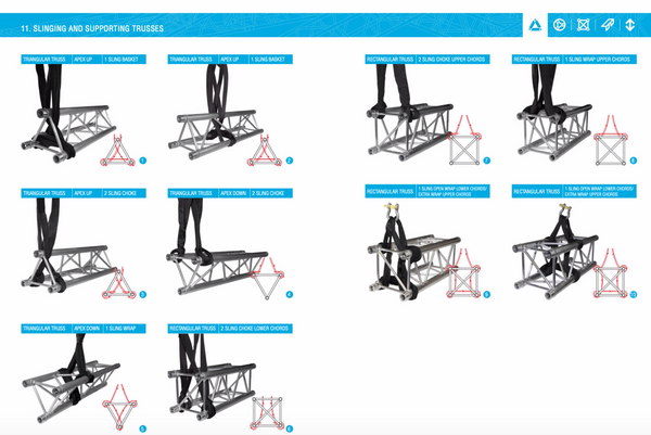 SPAN SET 3, 6, 9, 12FEET